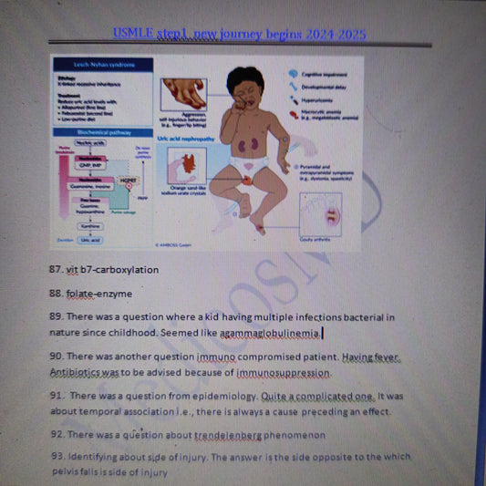 Comprehensive usmle step 1 recalls new pool april- June 2024-25